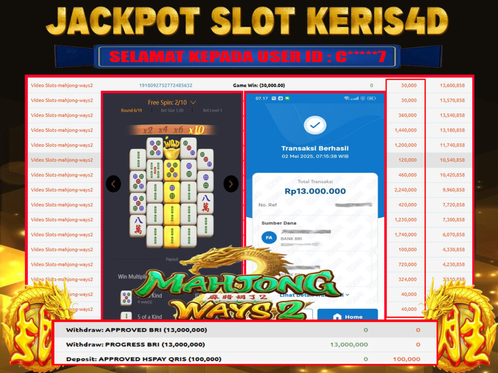 JACKPOT SLOT GACOR MAIN MAHJONG WAYS 2 02 MAY 2025