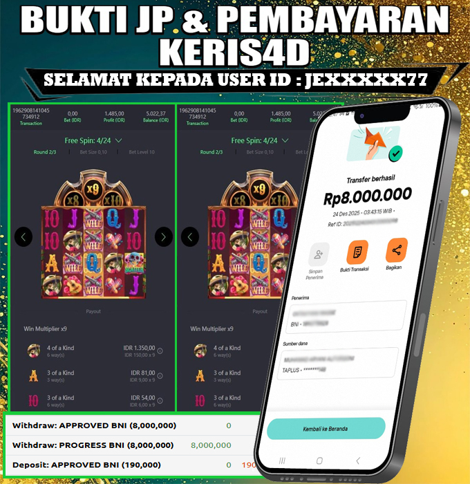 JACKPOT SLOT GACOR MAIN WILD BANDITO 24 DESEMBER 2025