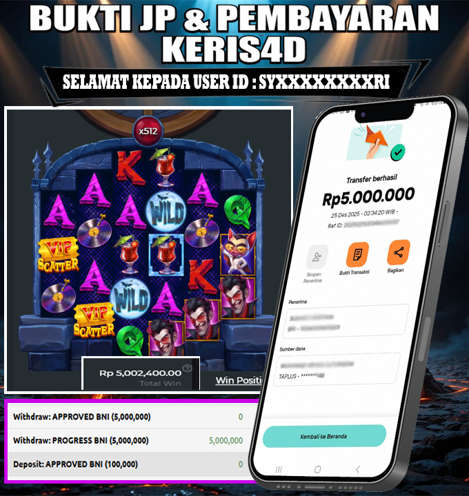 JACKPOT SLOT GACOR MAIN VAMPY PARTY 25 DESEMBER 2025