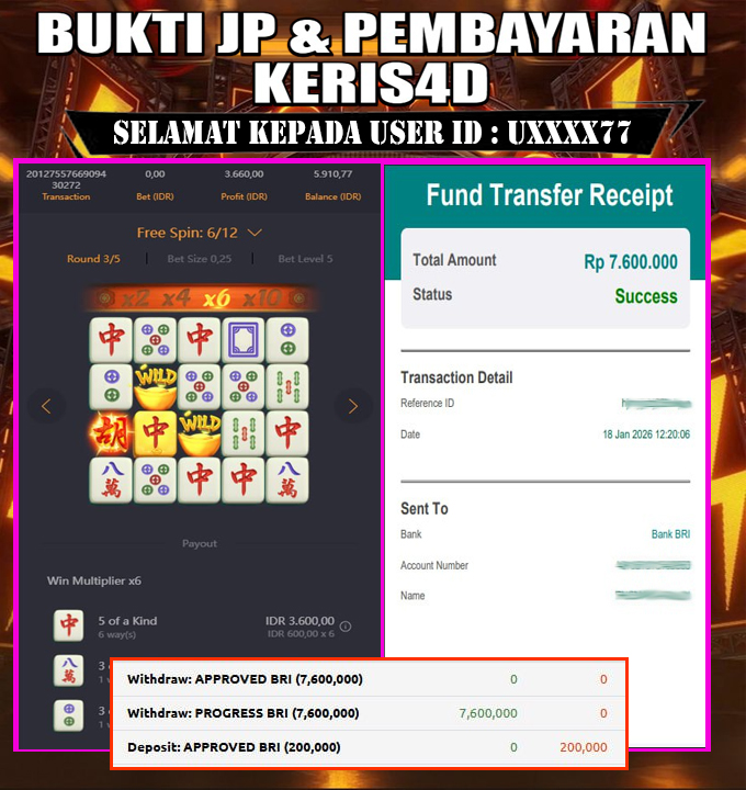 JACKPOT SLOT GACOR MAIN MAHJONG WAYS 19 JANUARI 2026